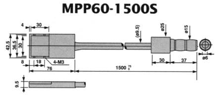 MPP60-1500S